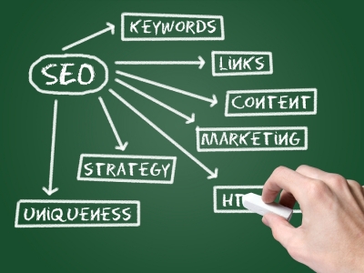 Cheap SEO Can Cost More Than Good SEO