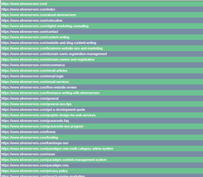 Mastering Sitemaps: An Essential Guide for Improved SEO