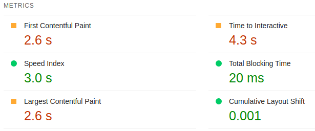 screenshot of metrics for seo showdown